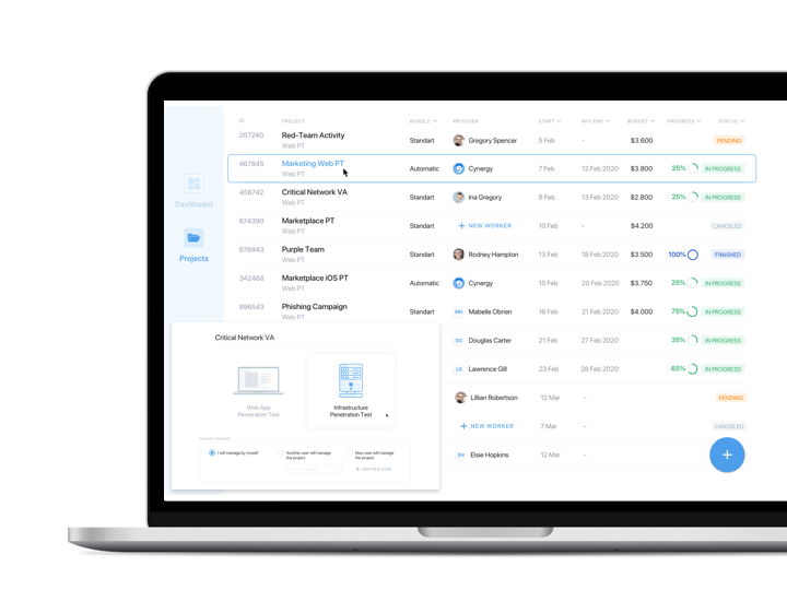 A marketplace for security audit and testing services A marketplace for security audit and testing services