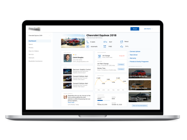Car selling SaaS platform connecting retailers, agents and buyers Car selling SaaS platform connecting retailers, agents and buyers