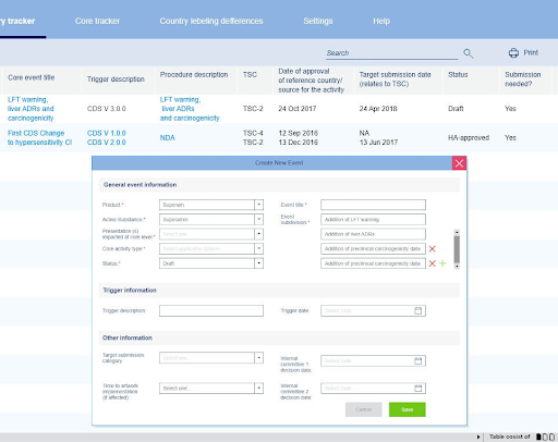 Pharmacy Management Software Development Pharmacy Management Software Development